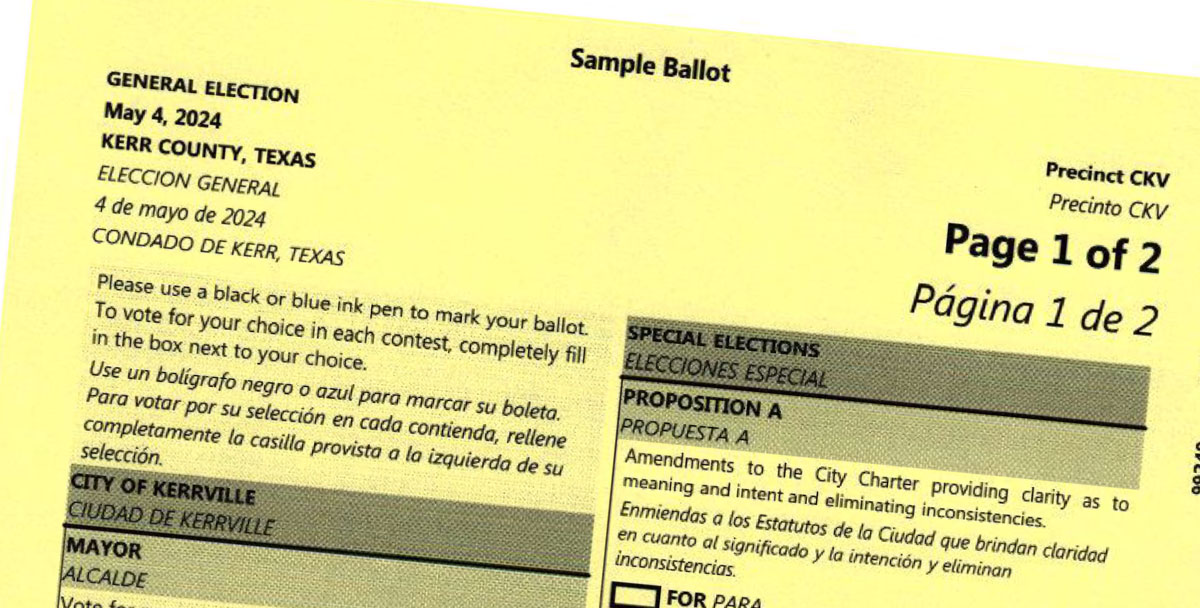 Sample Ballot for Kerrville City Election - We the People - Liberty In